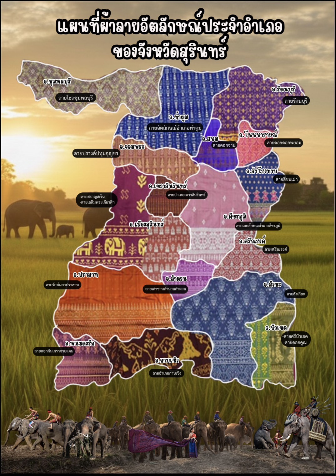 แผนที่ผ้าไหมลายอัตลักษณ์อำเภอ ของจังหวัดสุรินทร์