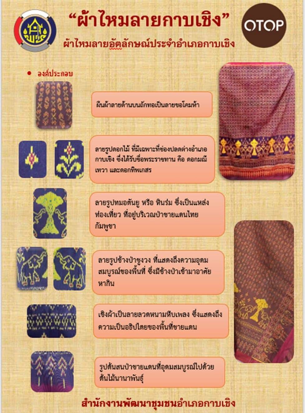ผ้าไหมลายอัตลักษณ์อำเภอกาบเชิง